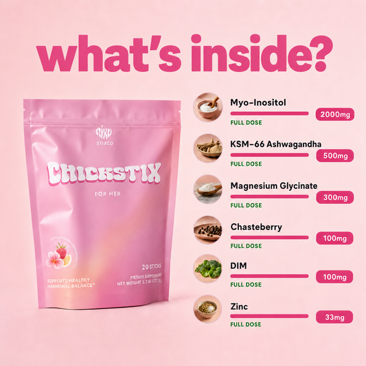 CHICKSTIX — Hormone Balance + Cycle Support